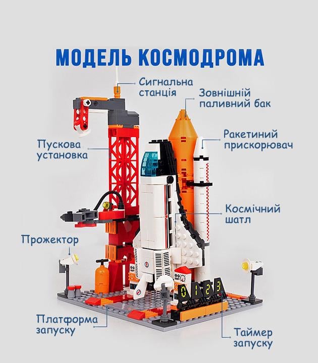 Конструктор Space Shuttle в пакеті на 521 деталь Космос Космічна станція (30268749) - фото 5 Конструктор Space Shuttle в пакеті на 521 деталь Космос Космічна станція (30268749) - фото 5
