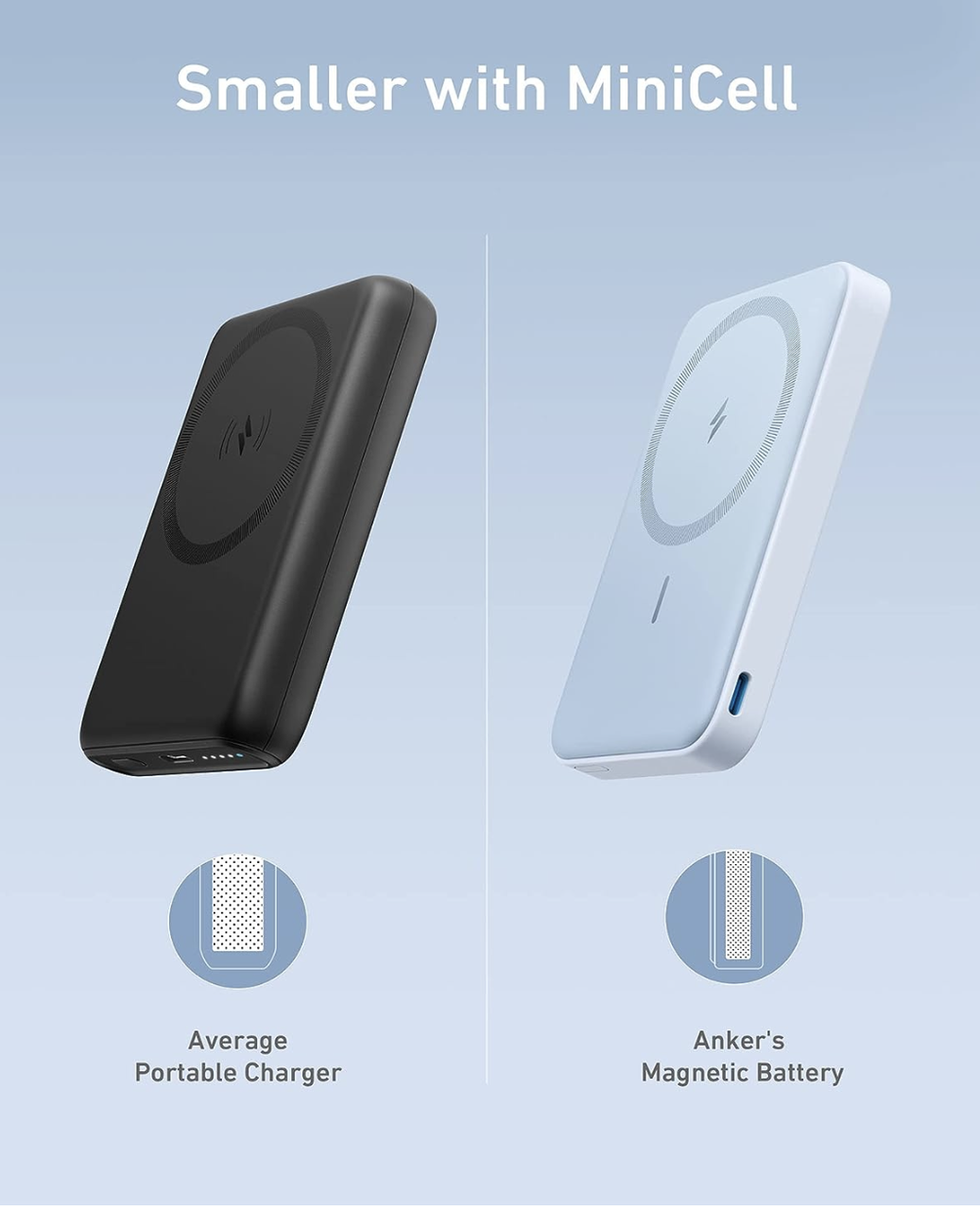 Повербанк Anker 622 Magnetic Magsafe iPhone 16/16 Pro/16 Pro Max iPhone 15/14/13/12 Series с подставкой 5000 mAh Blue (2083974090) - фото 6 Повербанк Anker 622 Magnetic Magsafe iPhone 16/16 Pro/16 Pro Max iPhone 15/14/13/12 Series с подставкой 5000 mAh Blue (2083974090) - фото 6