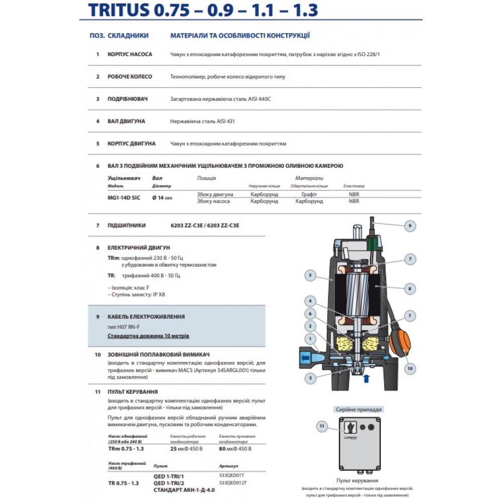 Дренажный насос Pedrollo TRm 0.75 (24064564) - фото 7 Дренажный насос Pedrollo TRm 0.75 (24064564) - фото 7