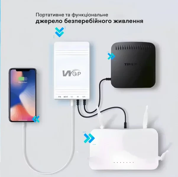 Джерело безперебійного живлення для роутера MINI DC UPS WGP103 10400 mAh 5V 9V 12V Білий - фото 4