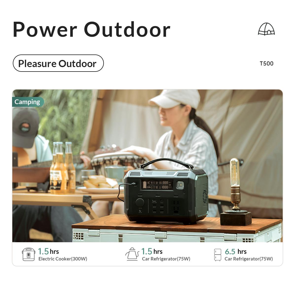 Зарядная станция Choetech 500W 505 Wh 140400 mAh (6988da2a) - фото 4 Зарядная станция Choetech 500W 505 Wh 140400 mAh (6988da2a) - фото 4