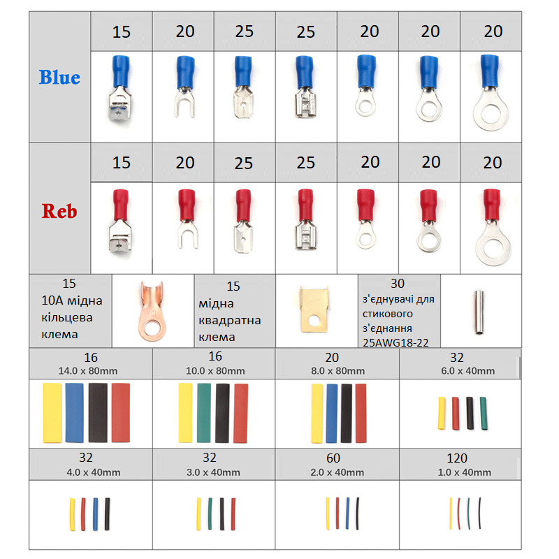 Набор клемм с изоляцией разного вида и термоусадочних трубок 678 шт. (H453) - фото 2