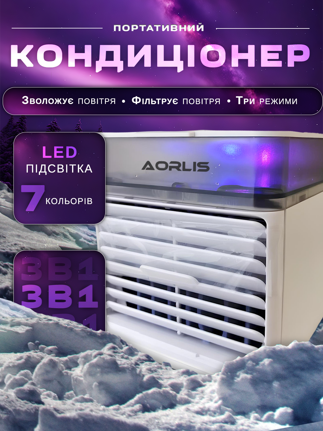 Кондиционер портативный Aorlis AO-78045 увлажнитель и светильник 4в1 на аккумуляторе USB (cb19ea0f) - фото 2