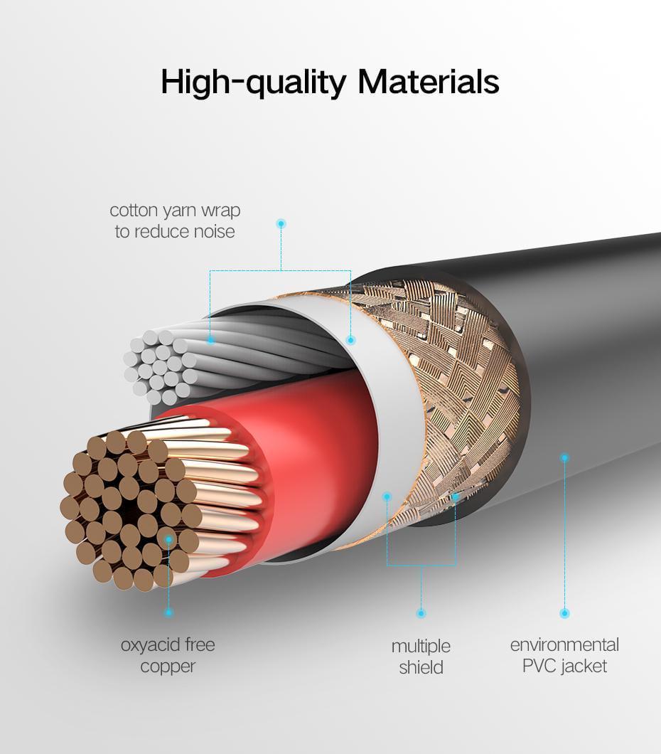 Кабель UGREEN XLR мама-6.5 мм Jack папа аудіо для мікшеру 2 м Чорний (20719) - фото 3 Кабель UGREEN XLR мама-6.5 мм Jack папа аудіо для мікшеру 2 м Чорний (20719) - фото 3