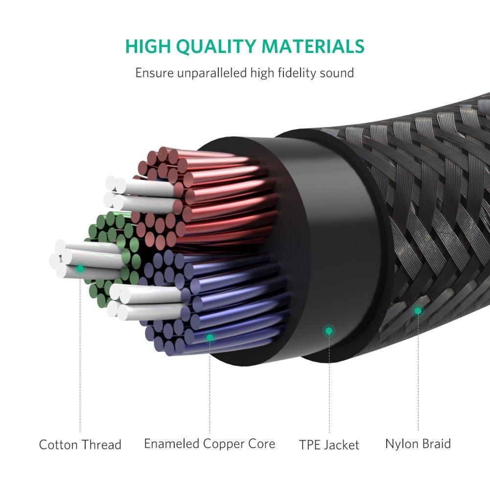Кабель аудио Ugreen 3,5 мм AUX 1,5 м Blue (AV112) - фото 6 Кабель аудио Ugreen 3,5 мм AUX 1,5 м Blue (AV112) - фото 6