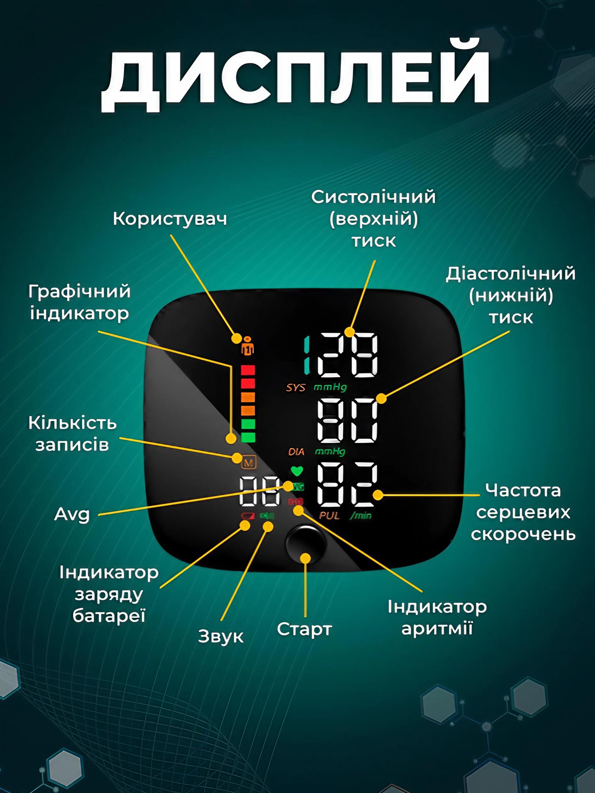 Тонометр на зап’ястя Чорний (jmx 3005) - фото 6