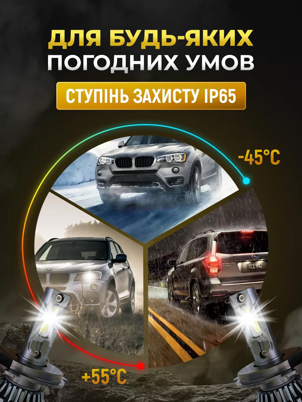 Лампи LED автомобільні у фару Andowl ближнє та дальнє світло протитуманні Q-D9 H4 2 шт. Чорний (581a5151) - фото 5