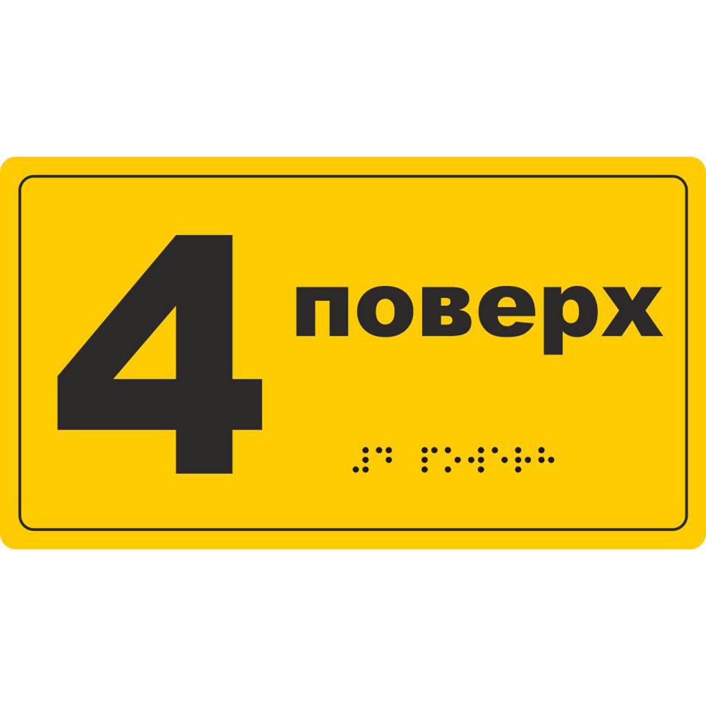 Информационная наклейка на поручни - фото 3