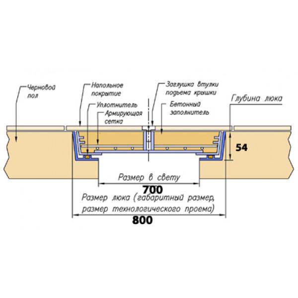 Люк ревізійний MasterLuki Лайт 200х200 мм підлоговий під плитку/паркет - фото 4 Люк ревізійний MasterLuki Лайт 200х200 мм підлоговий під плитку/паркет - фото 4