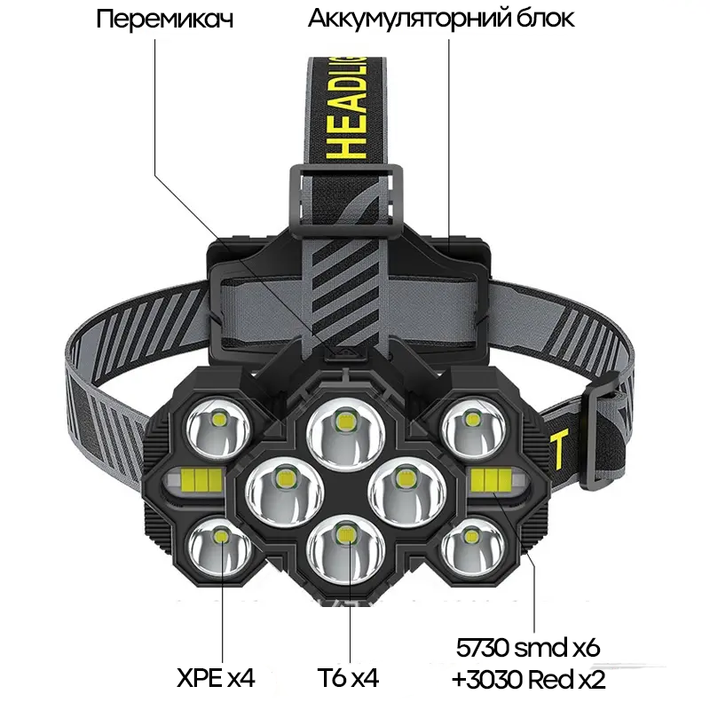 Ліхтар налобний акумуляторний UltraTEN 10 LED 4T6/4XPE/2SMD MicroUSB 2x18650 (301001) - фото 2