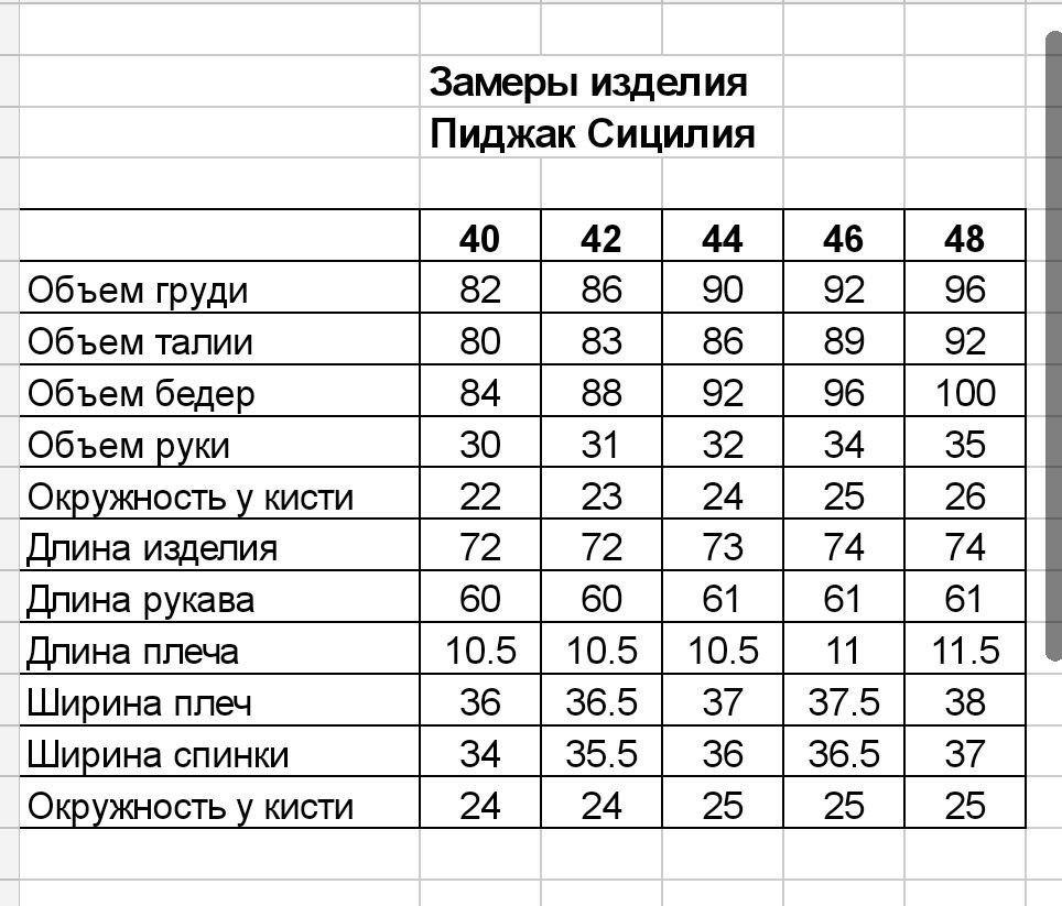 Піджак жіночий Сицилія р. 48 L М'ятний (20601443) - фото 6