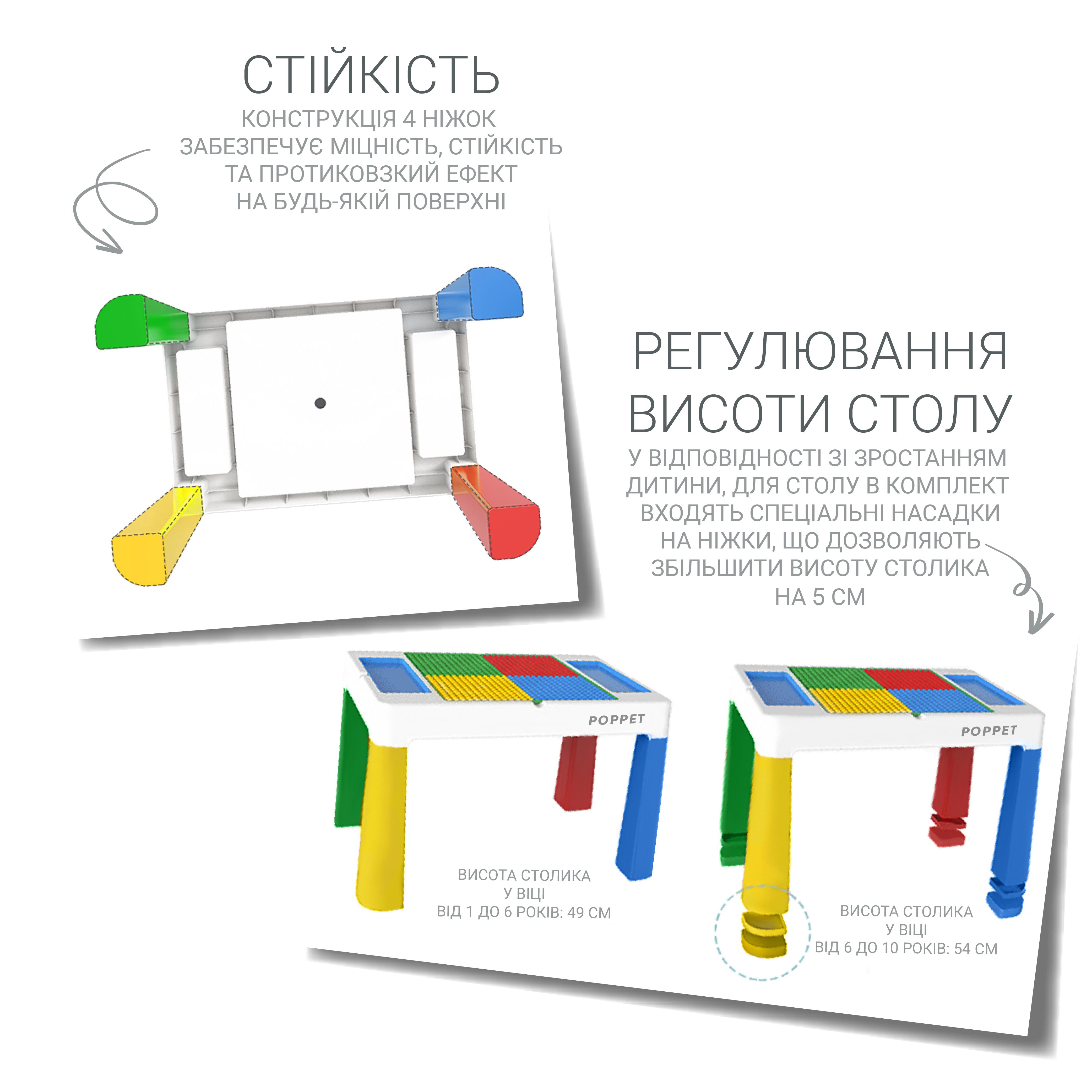 Столик зі стільчиком дитячий Poppet Колор Блу 5в1 (PP-002B) - фото 7