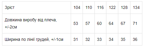 Сукня для дівчинки Носи своє 116 см Рожевий (6054-001-v5) - фото 2