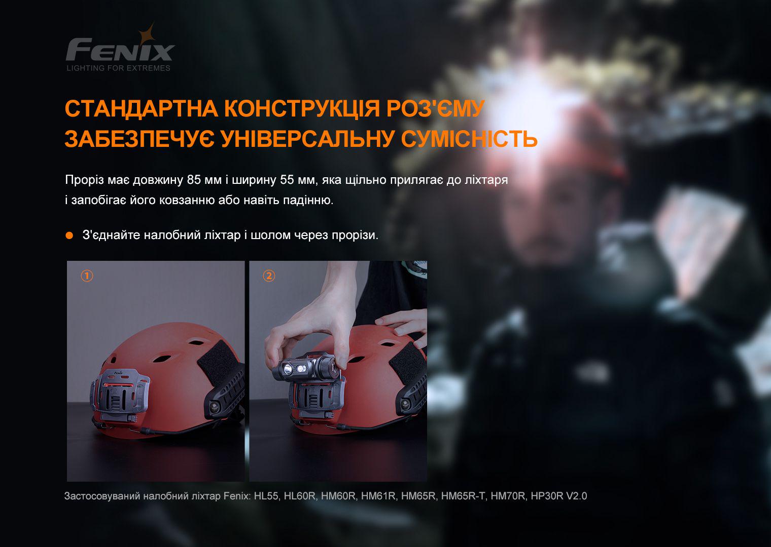 Крепление на шлем Fenix ALG-04 для налобных фонарей со слотом для фиксации NVD Black (12586346) - фото 7