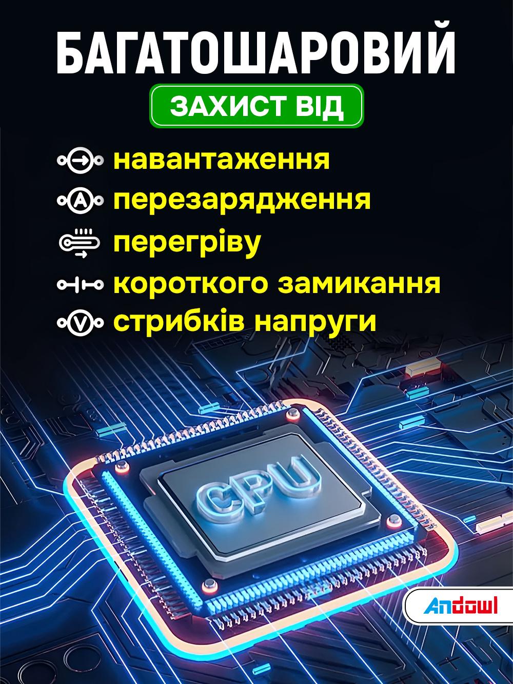 Источник бесперебойного питания для Wi-Fi роутера Andowl Q-UP900X1 Черный (59ab1f92) - фото 6