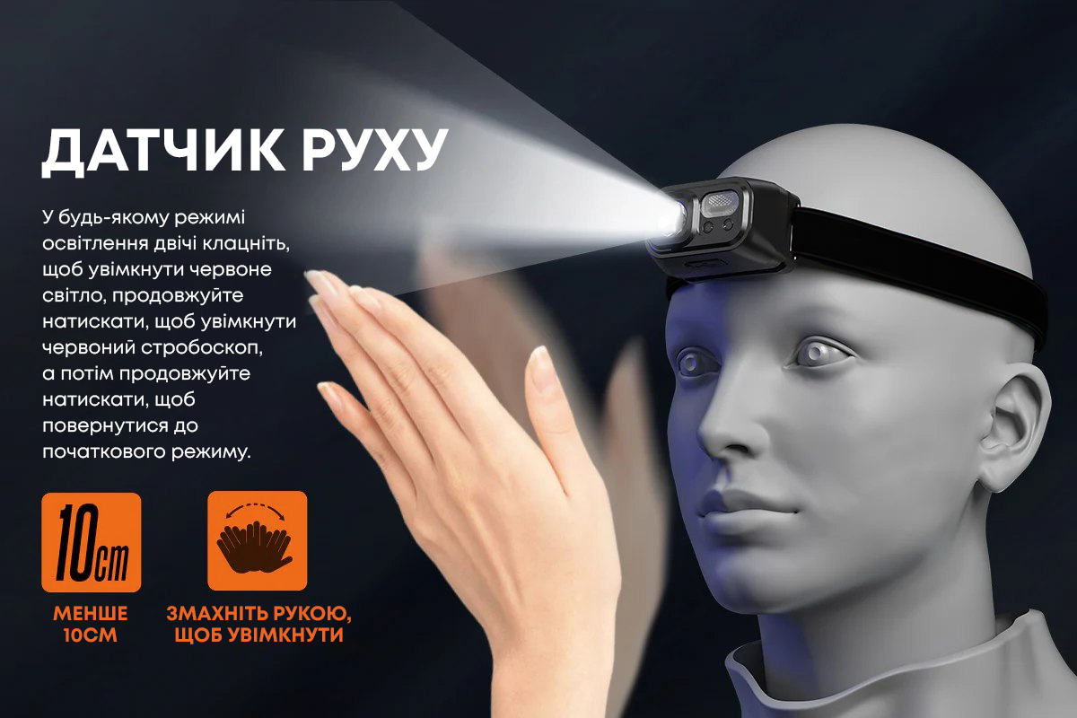 Ліхтар налобний із червоним світлом та сенсором (002323) - фото 8