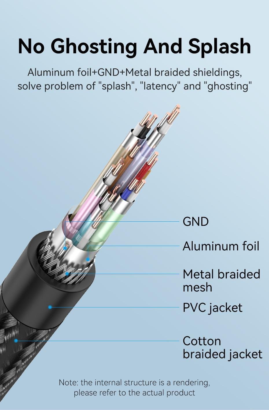 Кабель Vention HDMI 2.1 8K 60Hz 4K 120Hz 2K 144Hz 1080p 160Hz eARC, 12 біт, 48 Гбіт/с 1 м Чорний (ALGLF) - фото 16