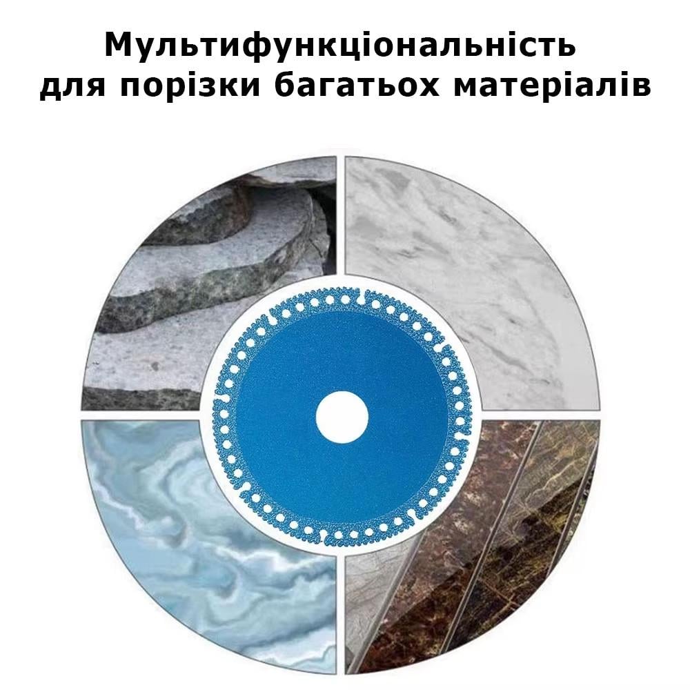 Диск алмазный универсальный 110х1,0х22,2 мм Синий (54266) - фото 2