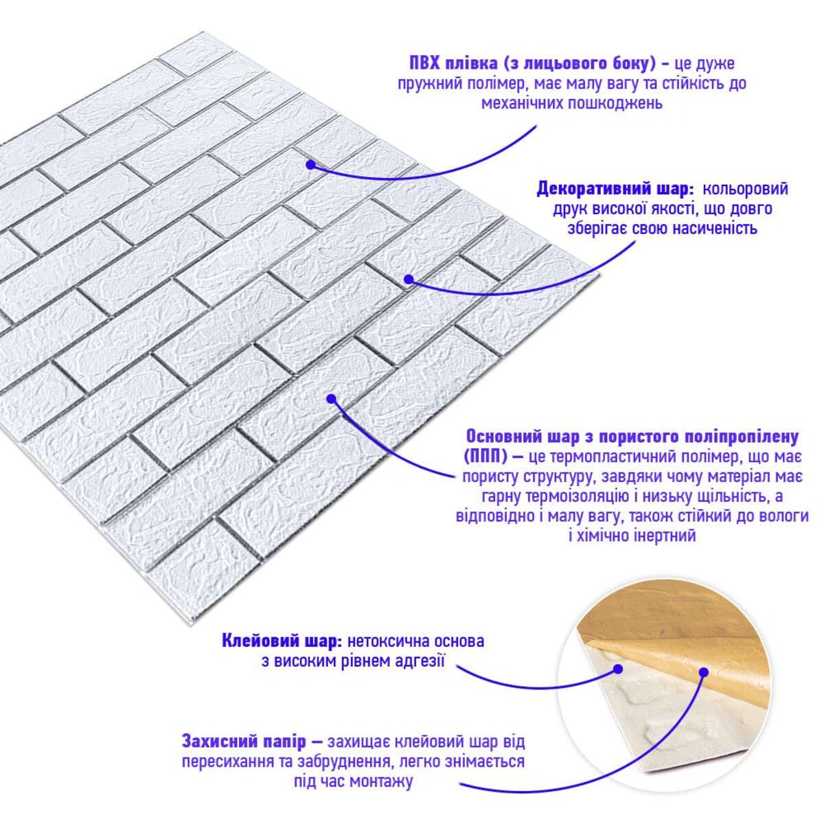 Панель самоклеящаяся 3D кирпич/полоска 100-3 700х770х3 мм Белый/Серебряный (SW-00000752) - фото 2 Панель самоклеящаяся 3D кирпич/полоска 100-3 700х770х3 мм Белый/Серебряный (SW-00000752) - фото 2