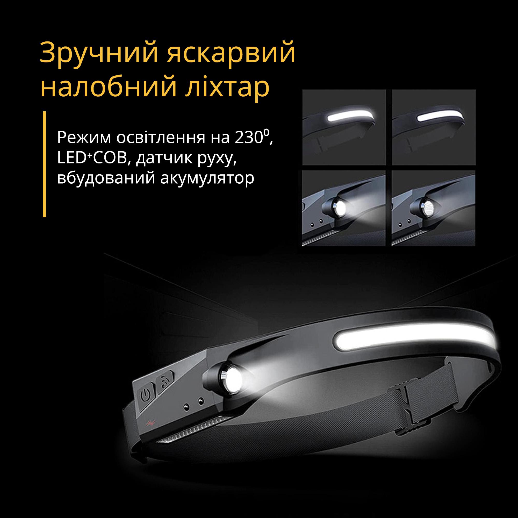 Фонарь налобный LED+COB Черный (897416585) - фото 2