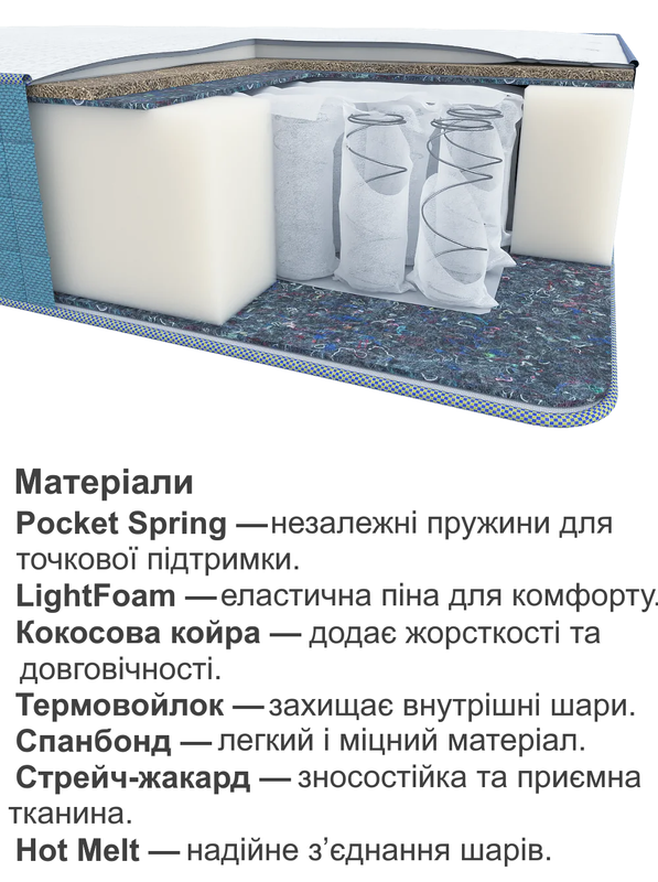 Ортопедический матрас Dream Cocos 160х200 см (34707255) - фото 4 Ортопедический матрас Dream Cocos 160х200 см (34707255) - фото 4