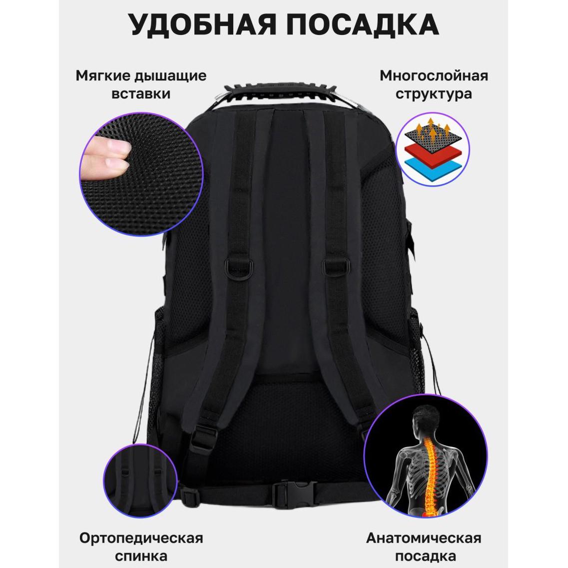 Рюкзак с системой Molle 40 л Черный (1847032123) - фото 8