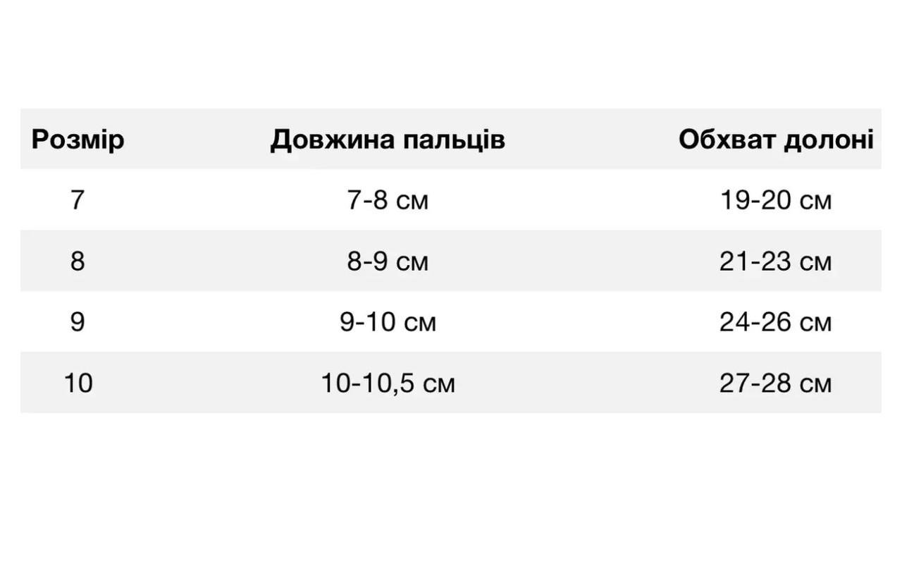 Воротарські рукавиці Predator URG 8 8-20 років Помаранчевий - фото 2