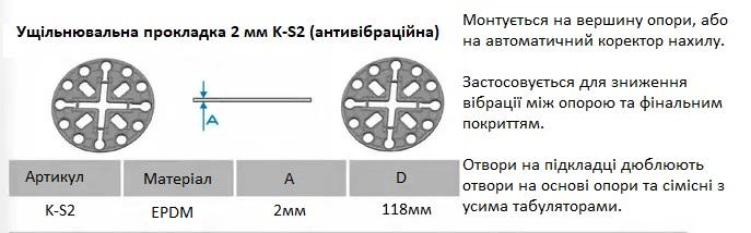 Прокладка ущільнювача Karoapp 2 мм (K-S2) - фото 5