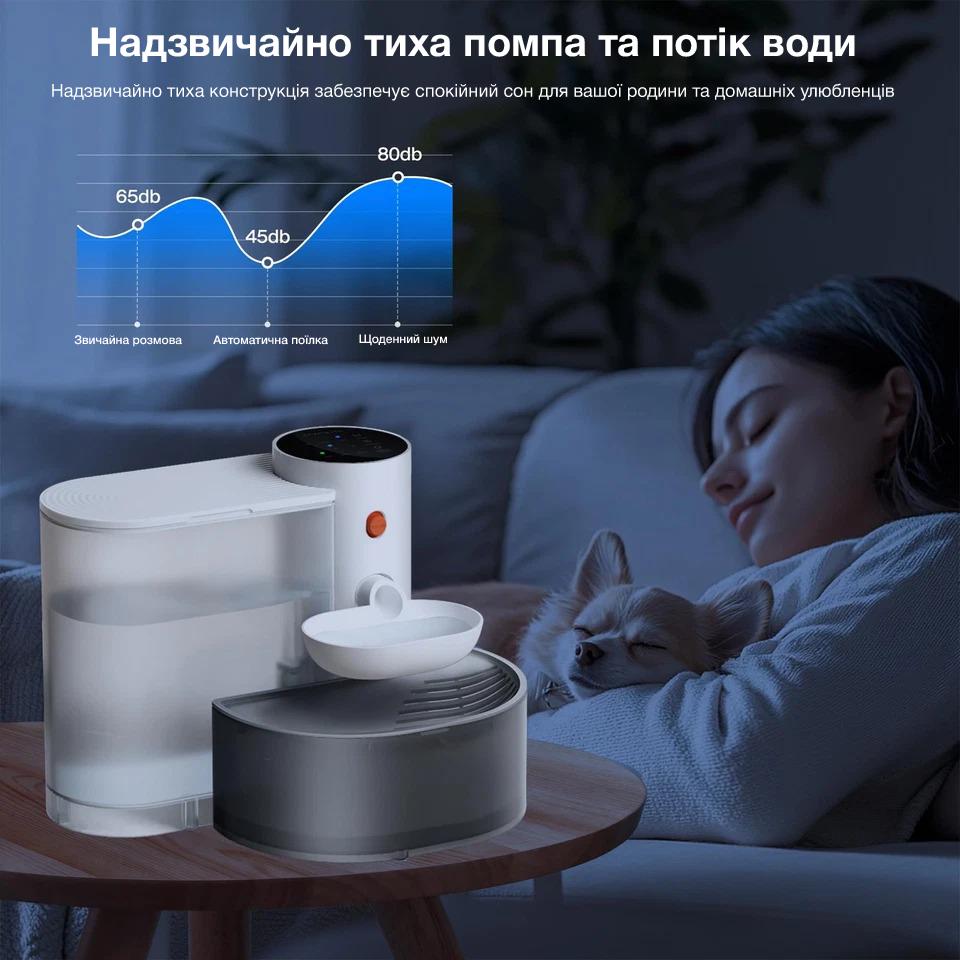 Поилка-фонтан PetGravity автоматическая для кошек и собак 3 л (1124) - фото 8 Поилка-фонтан PetGravity автоматическая для кошек и собак 3 л (1124) - фото 8