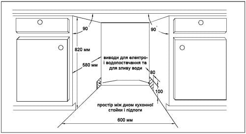 Посудомийна машина вбудована Gunter&Hauer SL 6014 (973) - фото 6