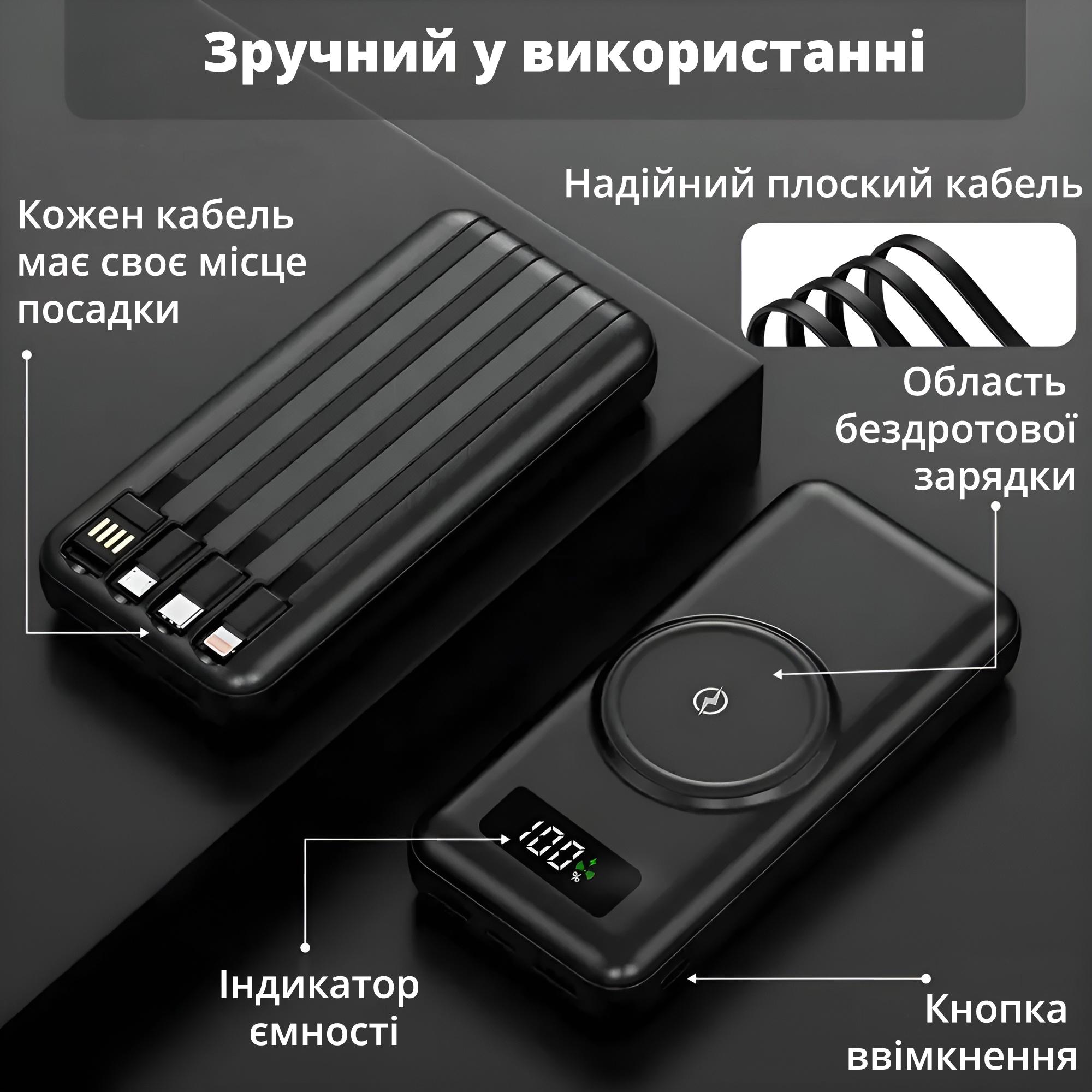 Портативный аккумулятор 10000 mAh Power Bank на 2 USB выхода и с беспроводной зарядкой Черный - фото 5