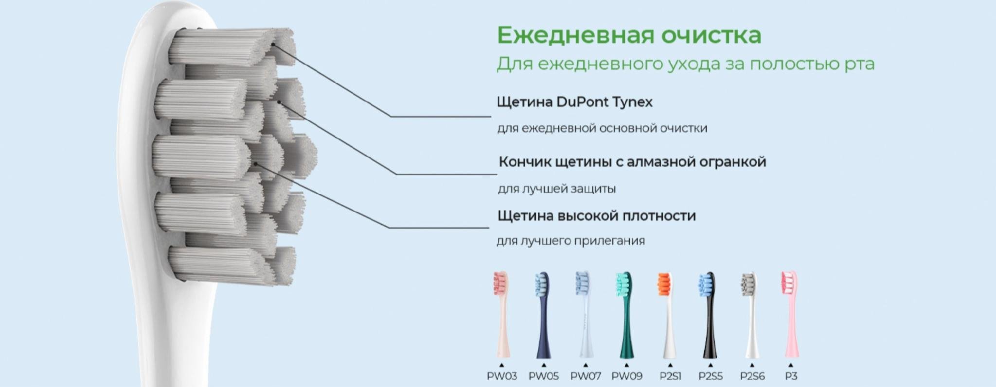 Насадка P2S6 W02 Standard Clean для зубної щітки Oclean X Pro/One/SE/Air/F1/Z1/X10/Flow Sonic/Endurance 2 шт. Білий - фото 3