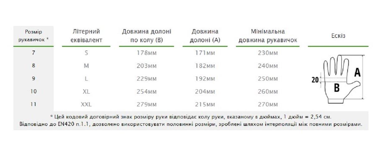 Перчатки защитные Bradas Nitrox нитрил р. 7 Mint (28869) - фото 3