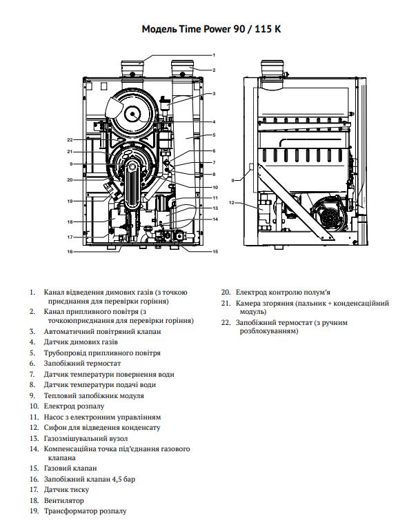 Котел газовий турбо Italtherm одноконтурний Time Power 115 K - фото 9