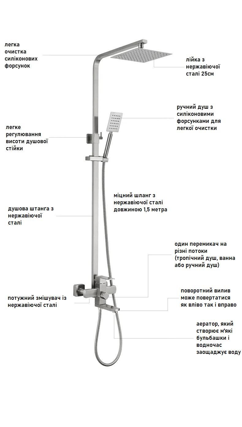 Душова система з тропічним душем 25 см LID250 із нержавіючої сталі Сатин (123443250) - фото 3
