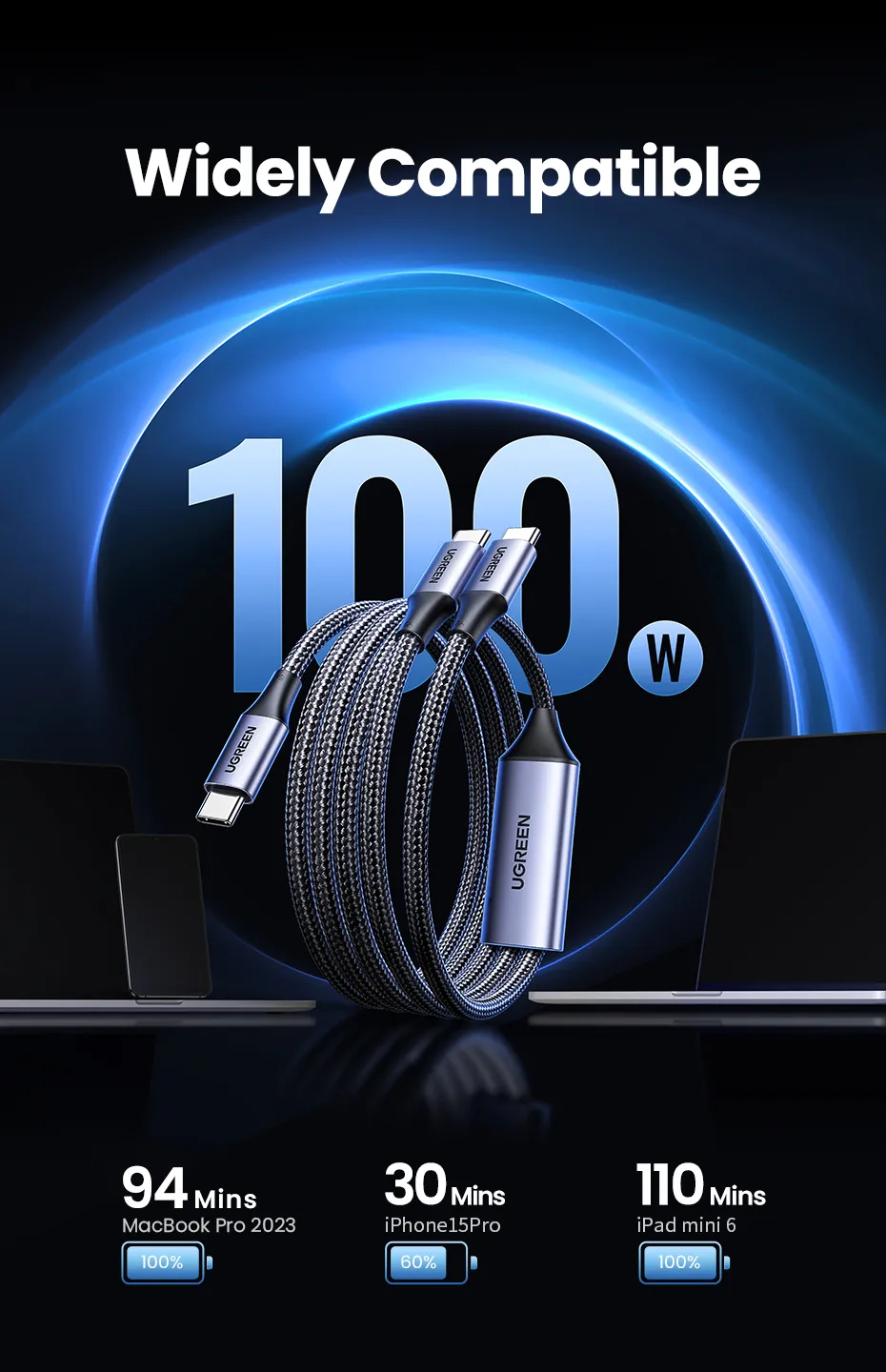 Кабель UGREEN US561 PD 100W 5A USB-C to 2хUSB-C для швидкого заряджання 1,5 м Grey (35087) - фото 9 Кабель UGREEN US561 PD 100W 5A USB-C to 2хUSB-C для швидкого заряджання 1,5 м Grey (35087) - фото 9