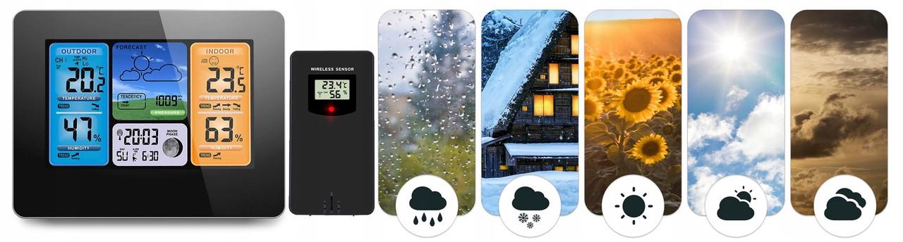 Метеостанция беспроводная с гидрометром Berdsen BD-902 (39020012) - фото 6 Метеостанция беспроводная с гидрометром Berdsen BD-902 (39020012) - фото 6