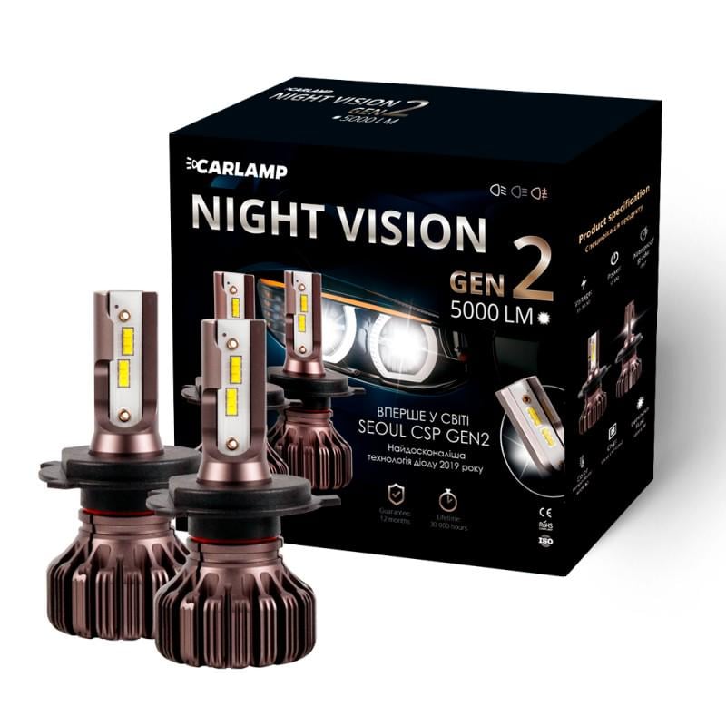 Автолампы светодиодные Carlamp H4 LED Night Vision Gen2 Led 5500 K 5000 Лм (NVGH4)