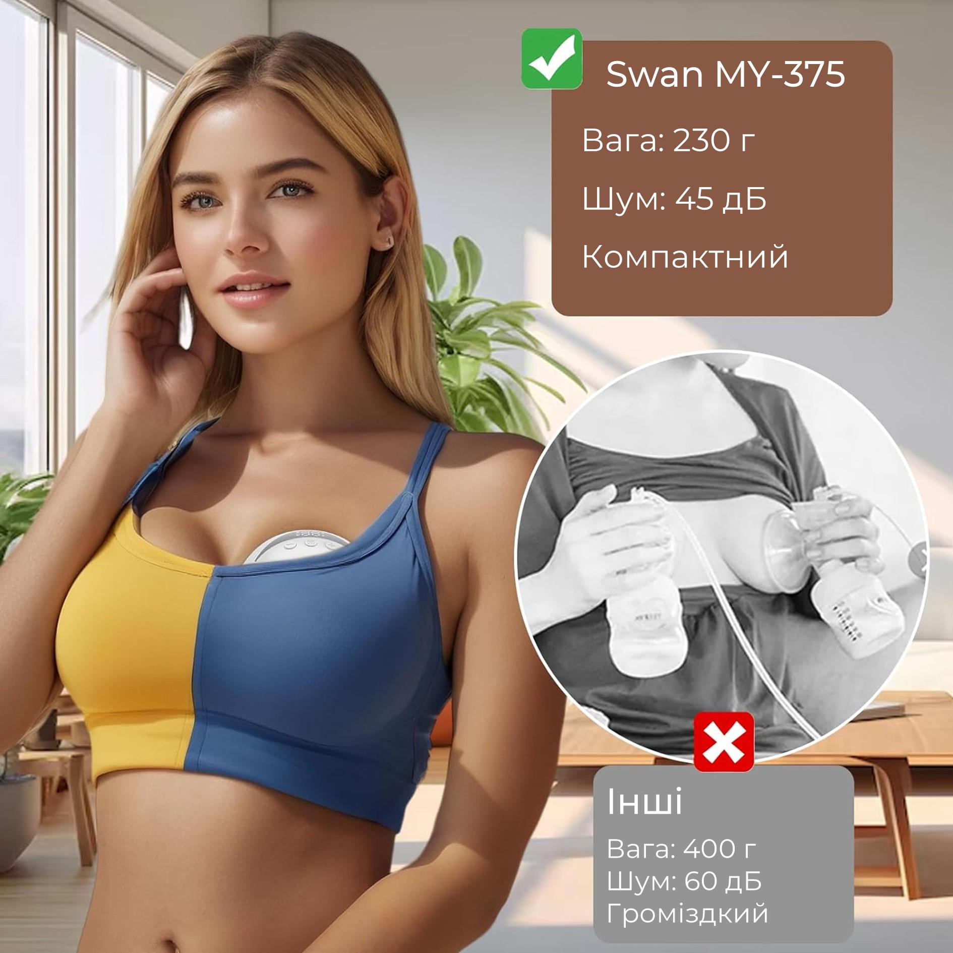 Молокоотсос Swan MY-375 Hands Free электрический с эффектом массажа 210 мл Белый (91216260) - фото 4