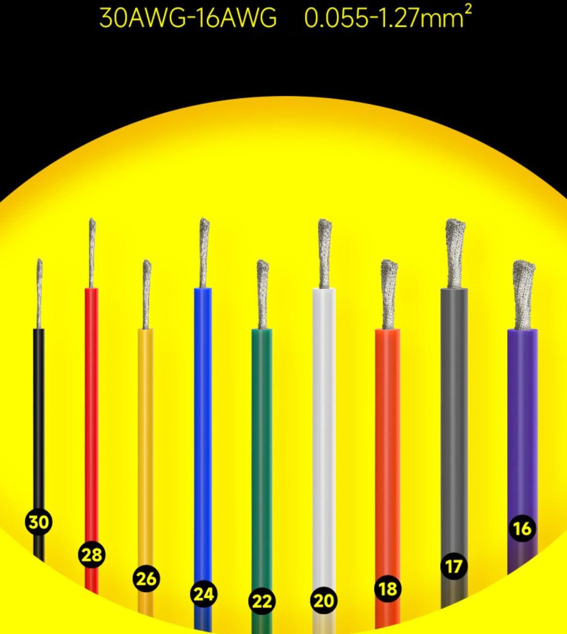 Набір монтажного дроту HandsKit 24AWG-RG у силіконовій ізоляції 0,2 мм2x10 м Різнокольоровий (2379180576) - фото 7