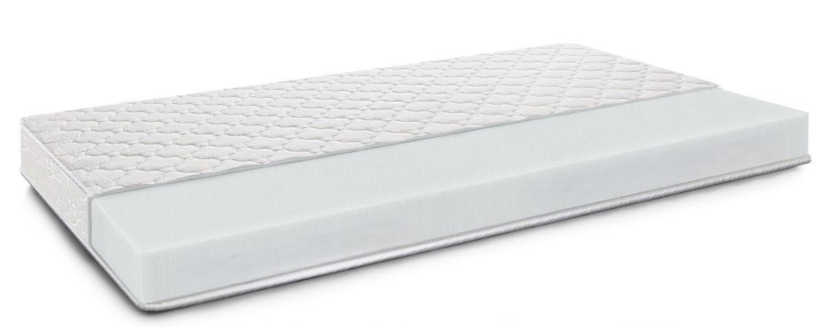 Матрас ортопедический Neoflex/Неофлекс зима-лето 80x190 см (19276) - фото 3 Матрас ортопедический Neoflex/Неофлекс зима-лето 80x190 см (19276) - фото 3