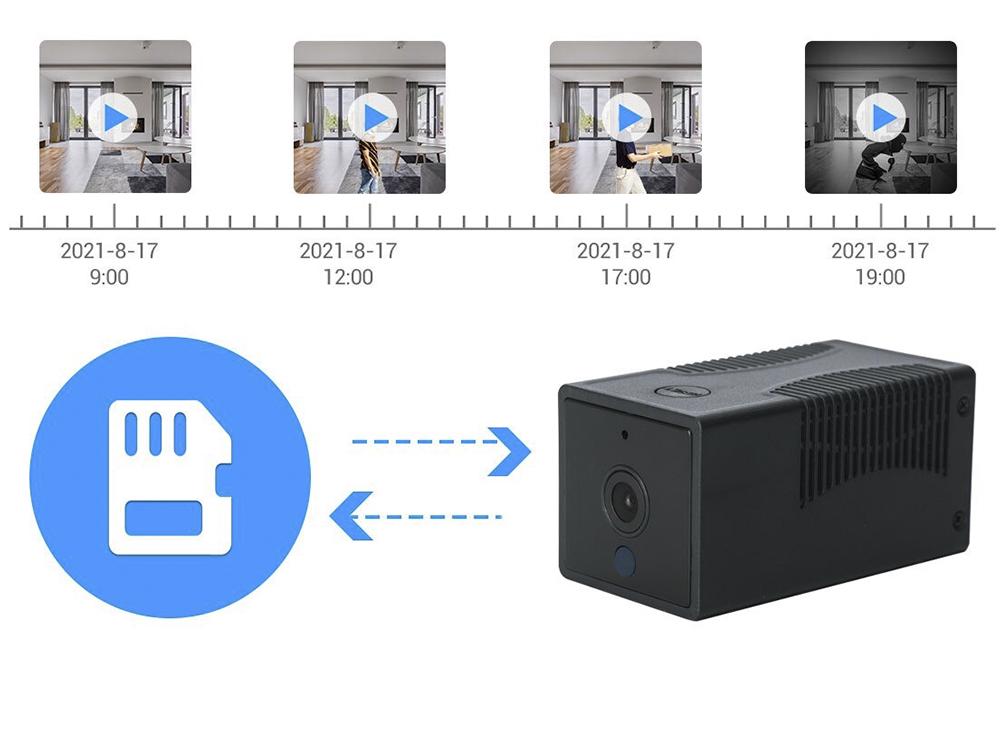 Мини-камера Escam G17 2400 мАч IP WiFi ночная съёмка (1011-023-00) - фото 7