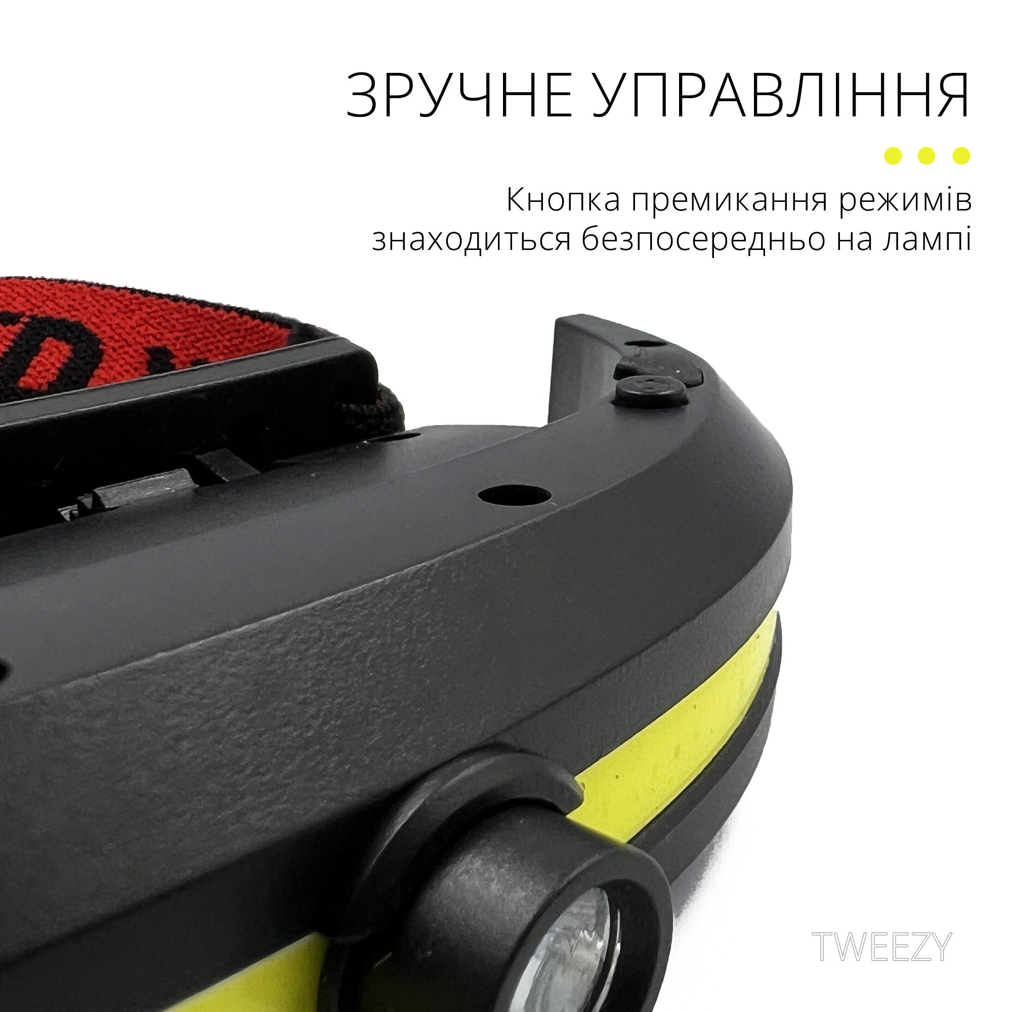 ᐉ Фонарь налобный LED COB Headlight Черный (00056) • Купить в Киеве ...