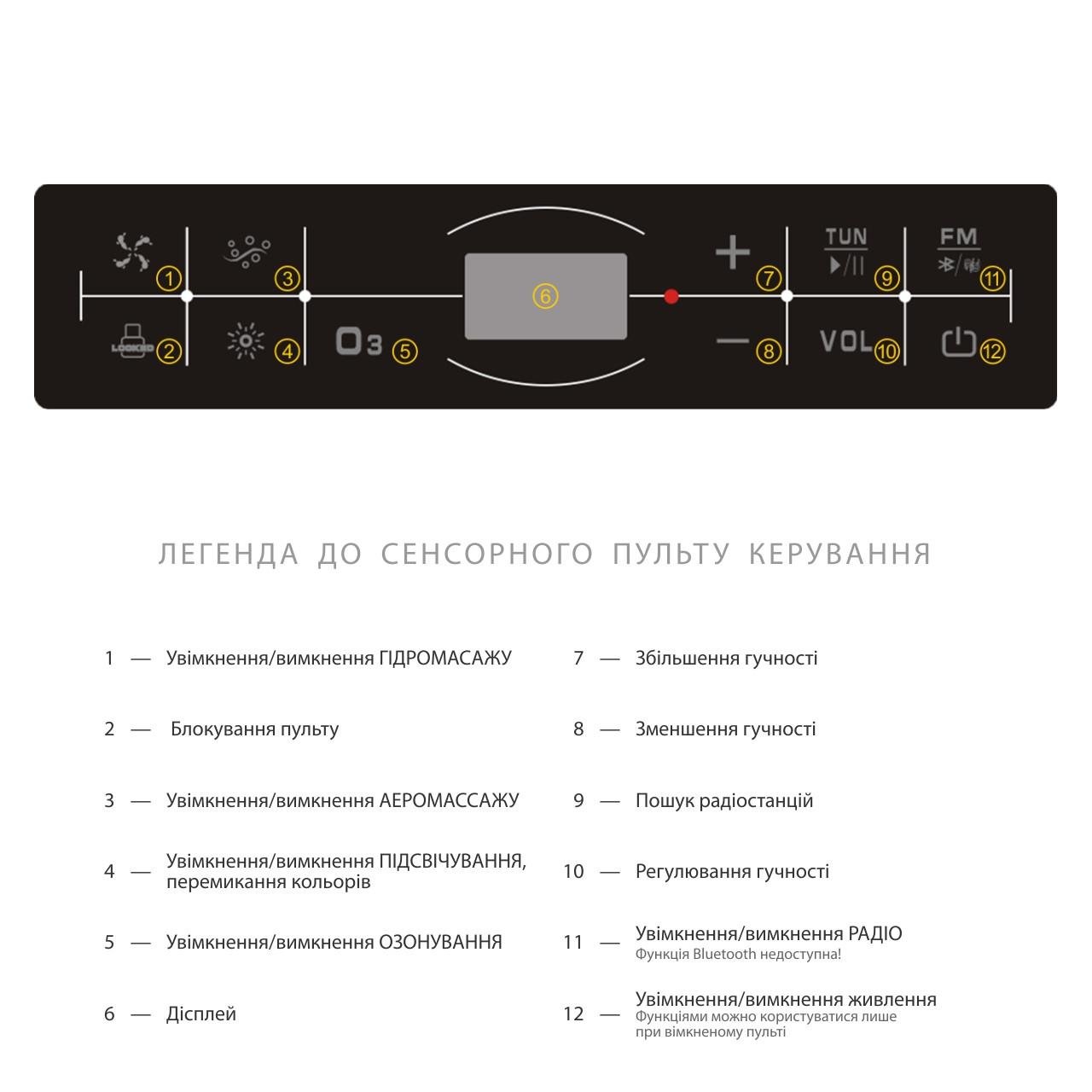 Ванна акриловая Iris с гидромассажем и аэромассажем TLP-680 new 170х120х67 см - фото 8