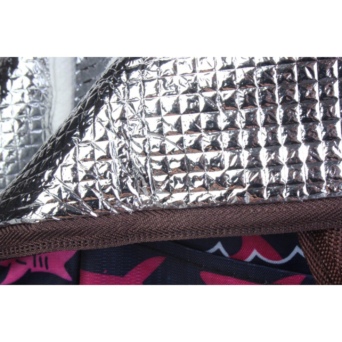 Термосумка Акулы Синий - фото 3