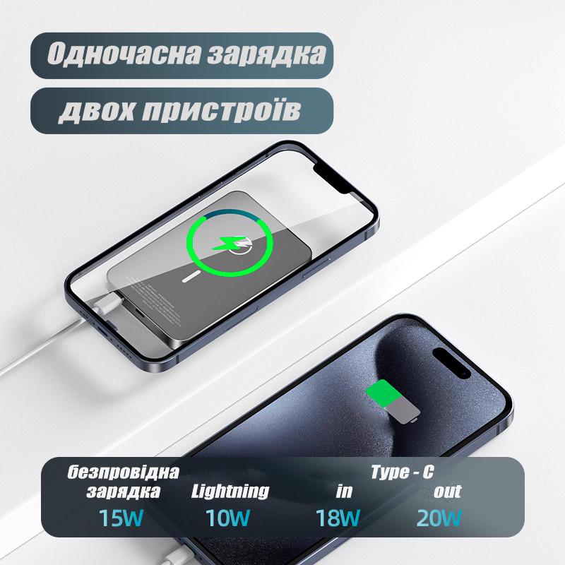 Повербанк беспроводной JYC MagSafe с беспроводной зарядкой для iPhone 10000 mAh 20W (19480573) - фото 5