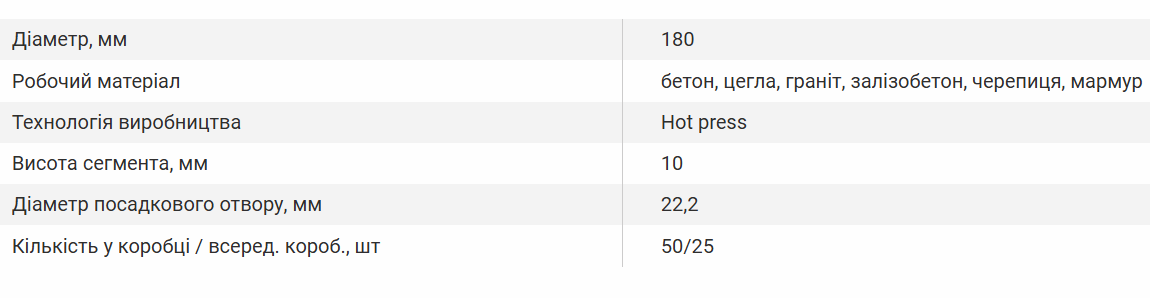 Диск алмазний Vitals Master ТУРБО-Плюс 180х22,2х10 мм - фото 5