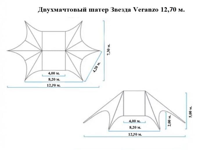 Тент шатер двухмачтовый 12,70 м Бежевый - фото 7