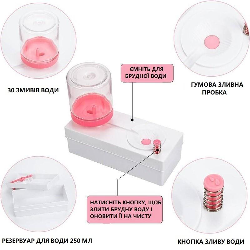 Ополаскиватель кистей для рисования с рециркуляцией и сливом воды Розовый (74250317) - фото 2 Ополаскиватель кистей для рисования с рециркуляцией и сливом воды Розовый (74250317) - фото 2