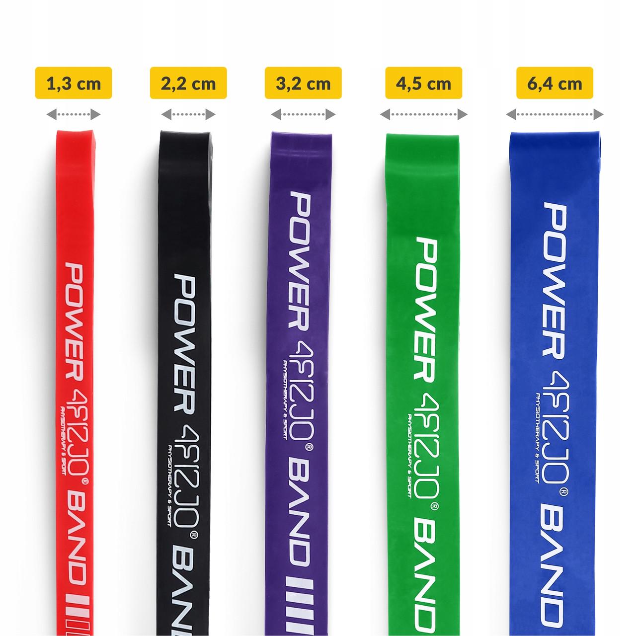 Набір еспандер-петля 4fizjo Power Band для фітнесу/спорту 5 шт. 6-46 кг Різнокольоровий (P-5907222931561) - фото 6 Набір еспандер-петля 4fizjo Power Band для фітнесу/спорту 5 шт. 6-46 кг Різнокольоровий (P-5907222931561) - фото 6